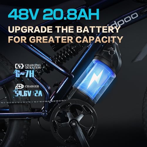 Image of DRIFT.SLIDE 31 MPH Electric Bike for Adults, 1500W Peak Power Electric Motorcycle, 24 inch Fat Tire Electric Mountain Bike, 48V 20.8 AH Battery, All Terrain Ebike for Mountains, Snow, Sand