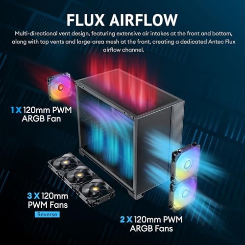 Antec Akı M, 3 x 120 PWM ARGB, 3 x 120 PWM Ters Fanlar Dahil, Dikey Hava Akımı Tasarımı, 360mm Üst Radyatör Desteği, Tip-C 3.2 Gen 2, Tam Boy Toz Filtreleri, Kompakt Micro-ATX Oyun Kasası - Görsel 4