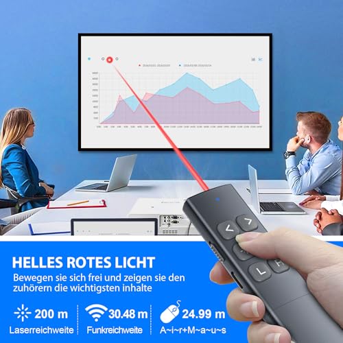 ZRZLMVP Wireless Presenter mit Pointer - Rechargeable Powerpoint Fernbedienung, RF 2.4GHz Pointer für Präsentationen via USB Type C Empfänger, PPT Präsenter mit Hyperlink & Volumen Kontrolle