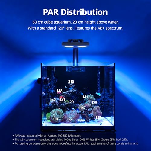 Éclairage LED pour aquarium récifal NICREW HyperReef 100 Gen 2 de 100W