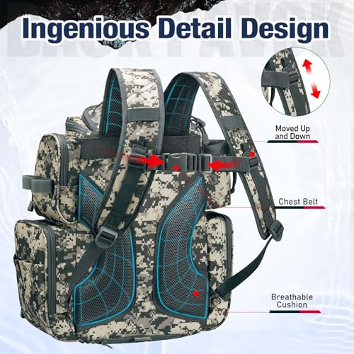 Piscifun Fishing Backpack with 2 Rod Holders & 4 Tackle Boxes, Large Tackle Storage Bag With Rain Cover for Fishing Gear