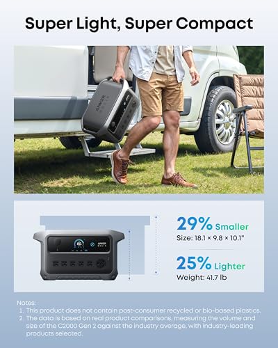 Anker SOLIX C2000 Gen 2 Power Station 2048Wh — view 8