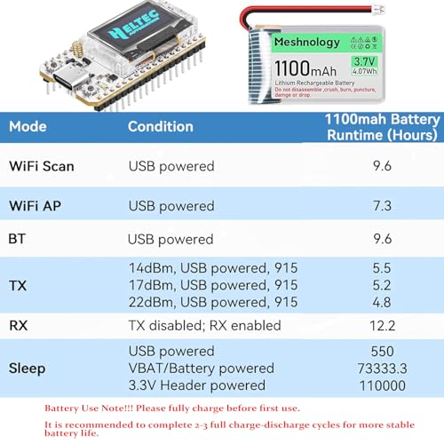 2 Pack ESP 32 Lo Ra V3 Development Board + 1100mAh Battery + Protect Case Set - with 915MHz Antenna and SX 1262 Lo Ra V3 Devices for Mesh Tastic Ar duino Lo Rawan IoT (N30 Version, Black) - Image 4