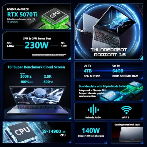 Image of Thunderobot Radiant 16 Gaming Laptop, 16 inch QHD+ 300Hz 2.5K Display, Core i9-14900HX, GeForce RTX 5070 Ti, 32GB DDR5 RAM, 1TB SSD, RGB Backlit Keyboard, Wi-Fi 6, Win 11 Home