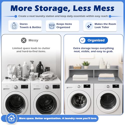 Image of Royxen Laundry Countertop with Storage Universal Fit, Washer and Dryer Countertop with Shelf, Laundry Room Storage, 2-Tier Shelf (Grey)