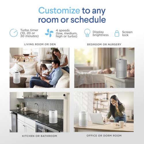 Clorox Small Room Turbo Air Purifiers for Home With True HEPA Filter - image 7