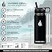 HYDRO CELL Stainless Steel Insulated Water Bottle with Straw - For Cold & Hot Drinks - Metal Vacuum Flask with Screw Cap and Modern Leakproof Sport Thermos for Adults (Black 18oz)