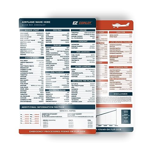 Checklist Aviación para Piper Warrior II / PA28-161 Laminado