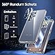 UniqueMe für Samsung Galaxy S25 Ultra Hülle - Handyhülle für Samsung Galaxy S25 Ultra Case, 5 in 1 Set Rundumschutz Schutzhülle Cover,1 Handyhülle & 2 Schutzfolie & 2 Kameraschutz - Transparent