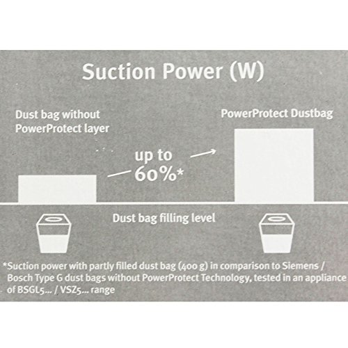 Confezione 4 sacchi originali + 1 filtro