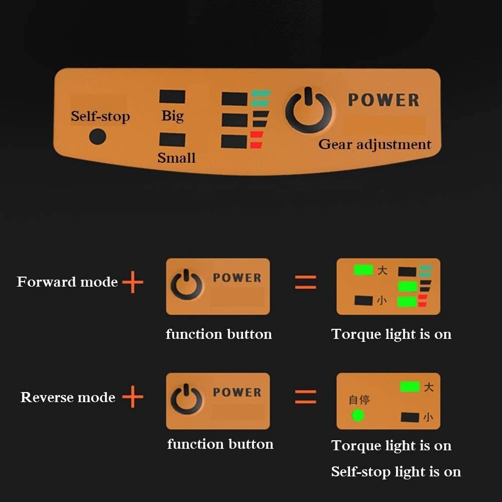 Llave De Impacto Inalámbrica, Llave Eléctrica Recargable Multifuncional Caja De Herramientas para Andamios Eléctrica, Controlador De Impacto De 320 NM De Alto Torque Batería De Litio De 4.0