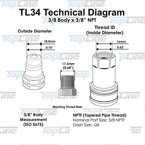 Image of 3 /8 inch NPT Thread Ag Hydraulic Quick Connect Coupler Set | 3 /8 inch Body Size | Tractor Attachments | ISO 5675 Heavy-Duty Poppet Style | Model TL34