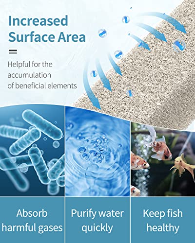 Image of Pawfly 24 Count Ammonia Reducer Filter Pads for Fish Tank Filter Pads for QuietFlow LED PRO Aquarium Power Filter Model 10 (Small)