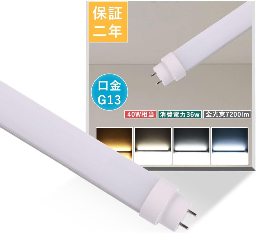 植物育成ライト 15W 6000K 3個 白色 太陽光 フルスペクトルLED08 植物