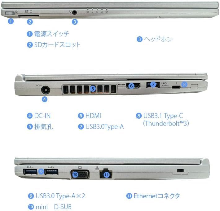 Amazon.co.jp: 【整備済み品】Panasonic Let's note CF-SV1 / 第11世代