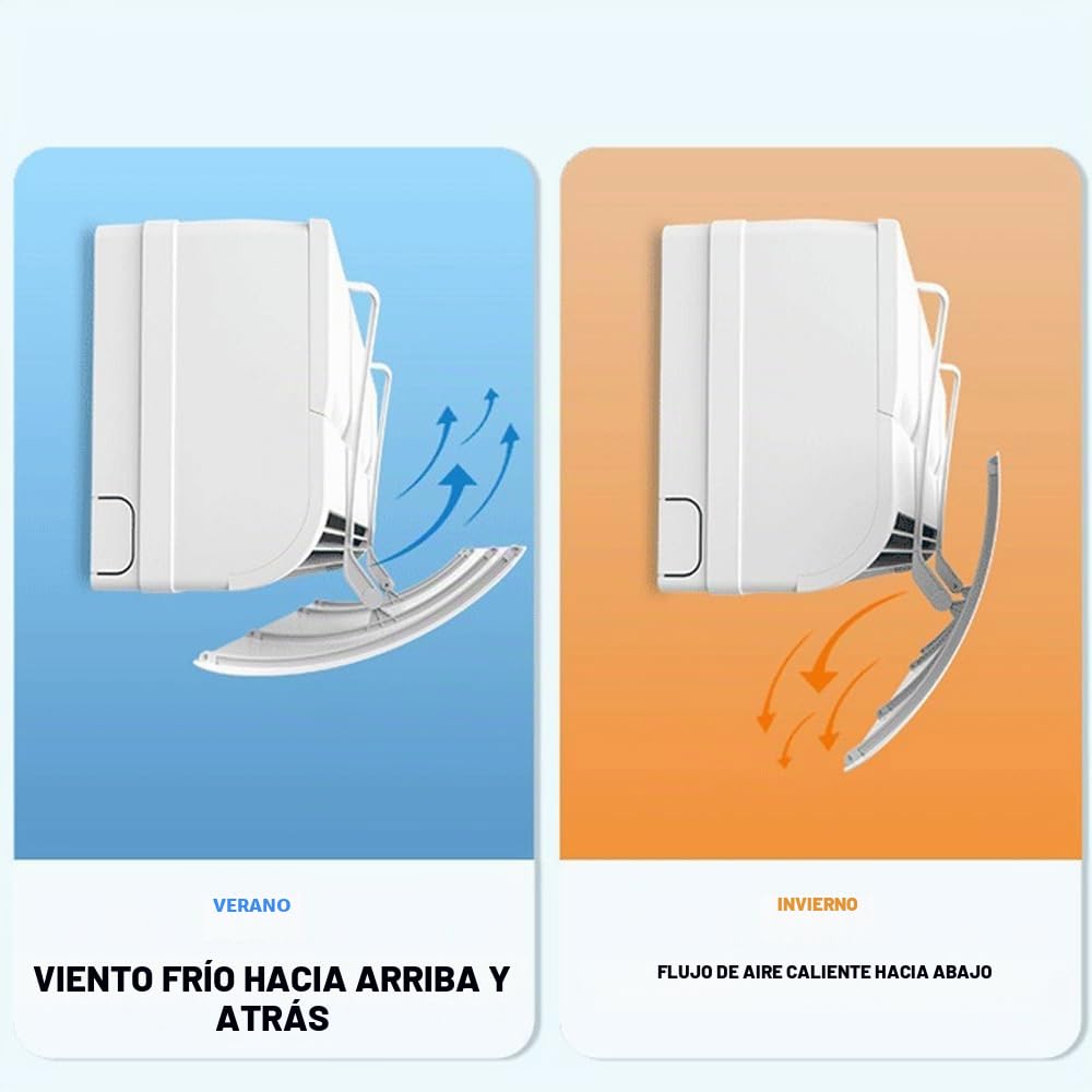 Universal Deflector Aire Acondicionado, ajustable, parabrisas para aire acondicionado, escudo del aire acondicionado frío/caliente, para casa/oficina, ancianos, bebés, mujeres embarazadas