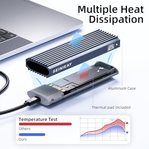 Caja externa M.2 SATA con disipador y USB C 2TB miniatura 3