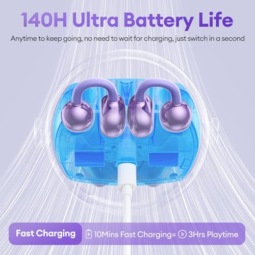 Image of 2 in 1 Clip on Open Ear Headphones Wireless Earbuds, 0 Delay Bluetooth 6.0, Ultra-long 140H Play, Auto L-R Recognition Touch Control, Hybrid Noise Reduction for Work Fitness Daily Use, Ctbuds Purple