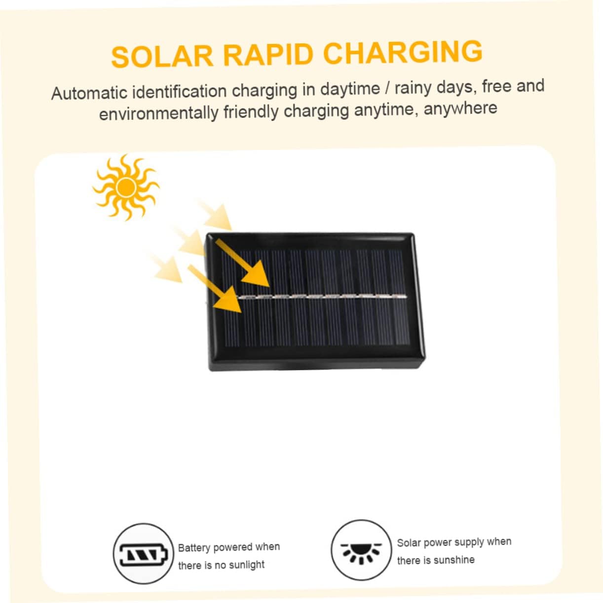 Garden Decor Solar Ground Lamp Easy Install Landscape Light Solar Lawn Lamp for Outdoor