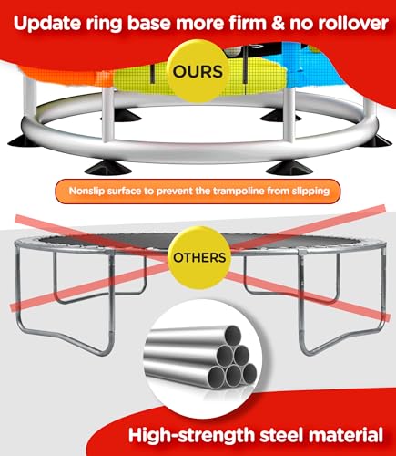 SenStyles Trampoline for Kids with Safety Enclosure Indoor and Outdoor mini Trampoline for Kids Anti Rollover Round Base Double Safety Handles 220 lbs Capacity ASTM Tested Easy Assembly Gift - Image 6