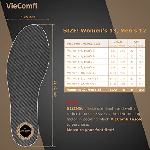 Inserts orthopédiques en carbone pour réduction douleur orteil et pied - 4