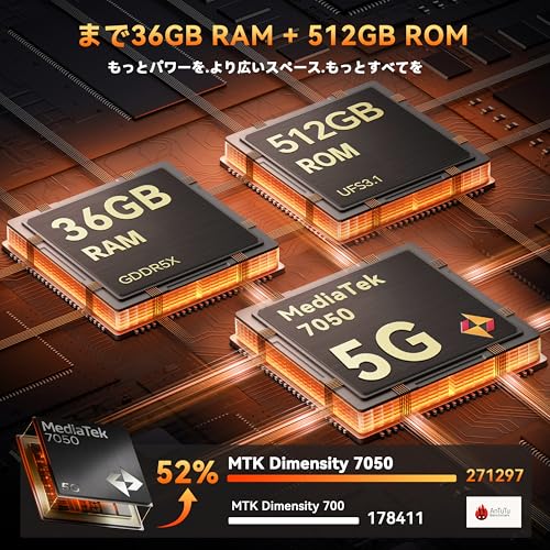 OUKITEL OUKITEL WP300 の商品画像 2