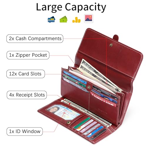 SENDEFN Wallets for Women Leather with RFID Blocking Trifold Credit Card Holder with ID Window Wallet2