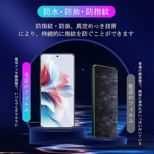 Amazon.co.jp: Tzciz: OPPO