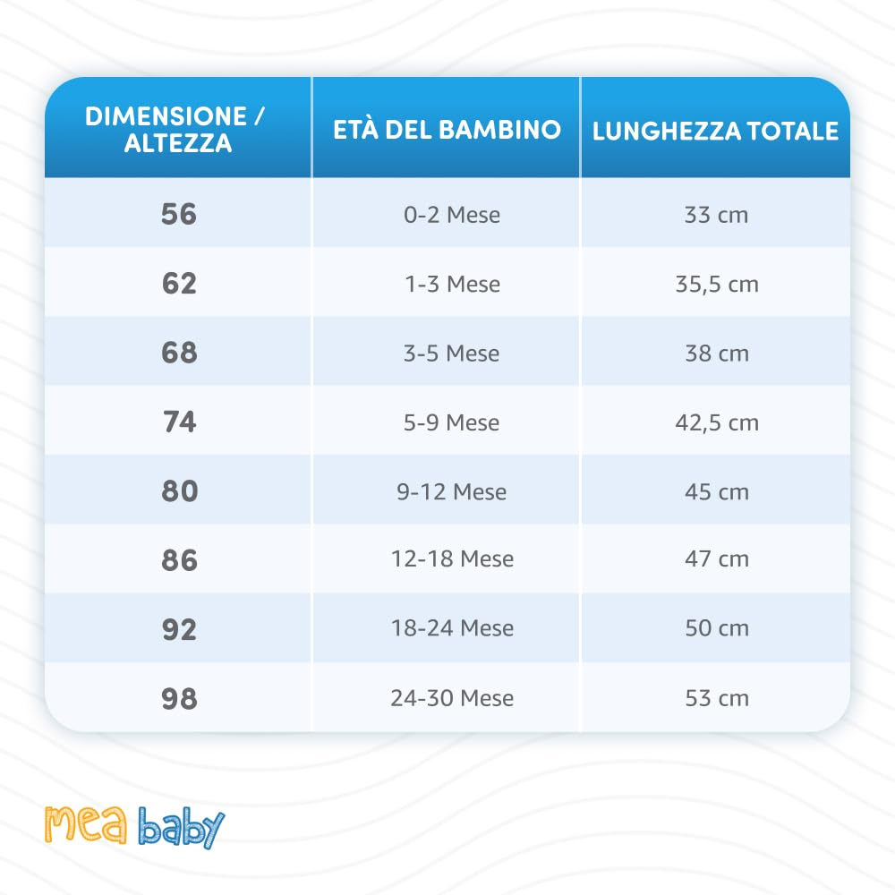 MEA BABY Body unisex per neonato, maniche lunghe, 100% cotone, confezione da 5 pezzi