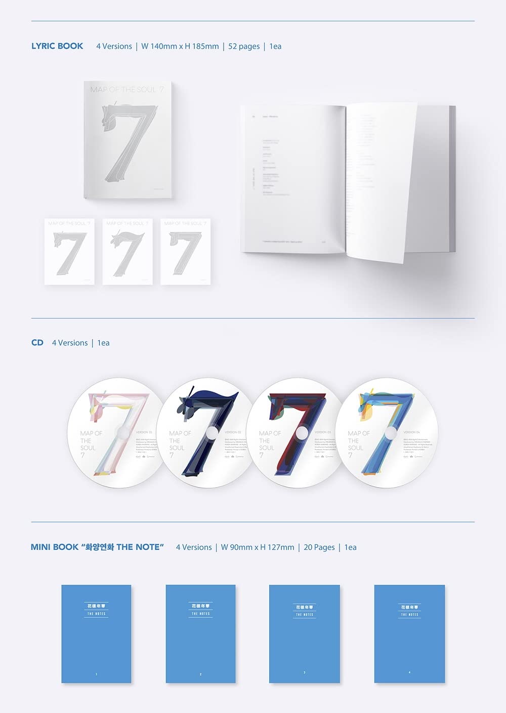 MAP OF THE SOUL ポスター Amazon.com: JPE BTS Map of Soul : 7 [ 2 ver.] Official