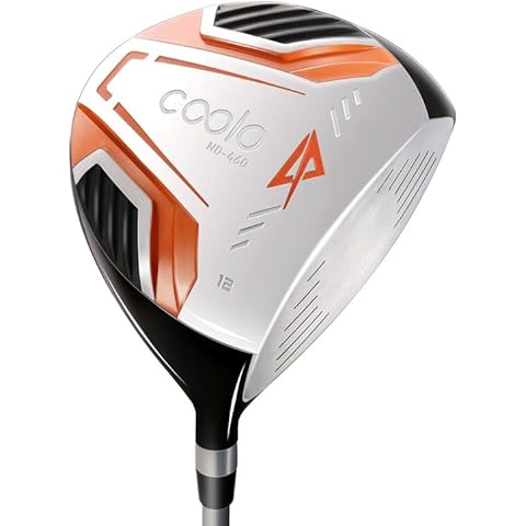 COOLO Women's Right Handed Golf Driver Cover