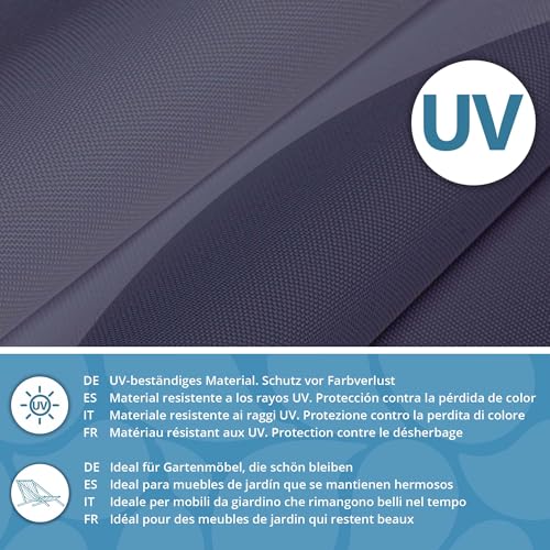 DreamRoots Segeltuch Wasserdicht - Polsterstoff Meterware 160 cm breit - Wasserabweisender Stoff 220 g/m2 600D - Markisenstoff Wasserdicht Meterware Marineblau 1M