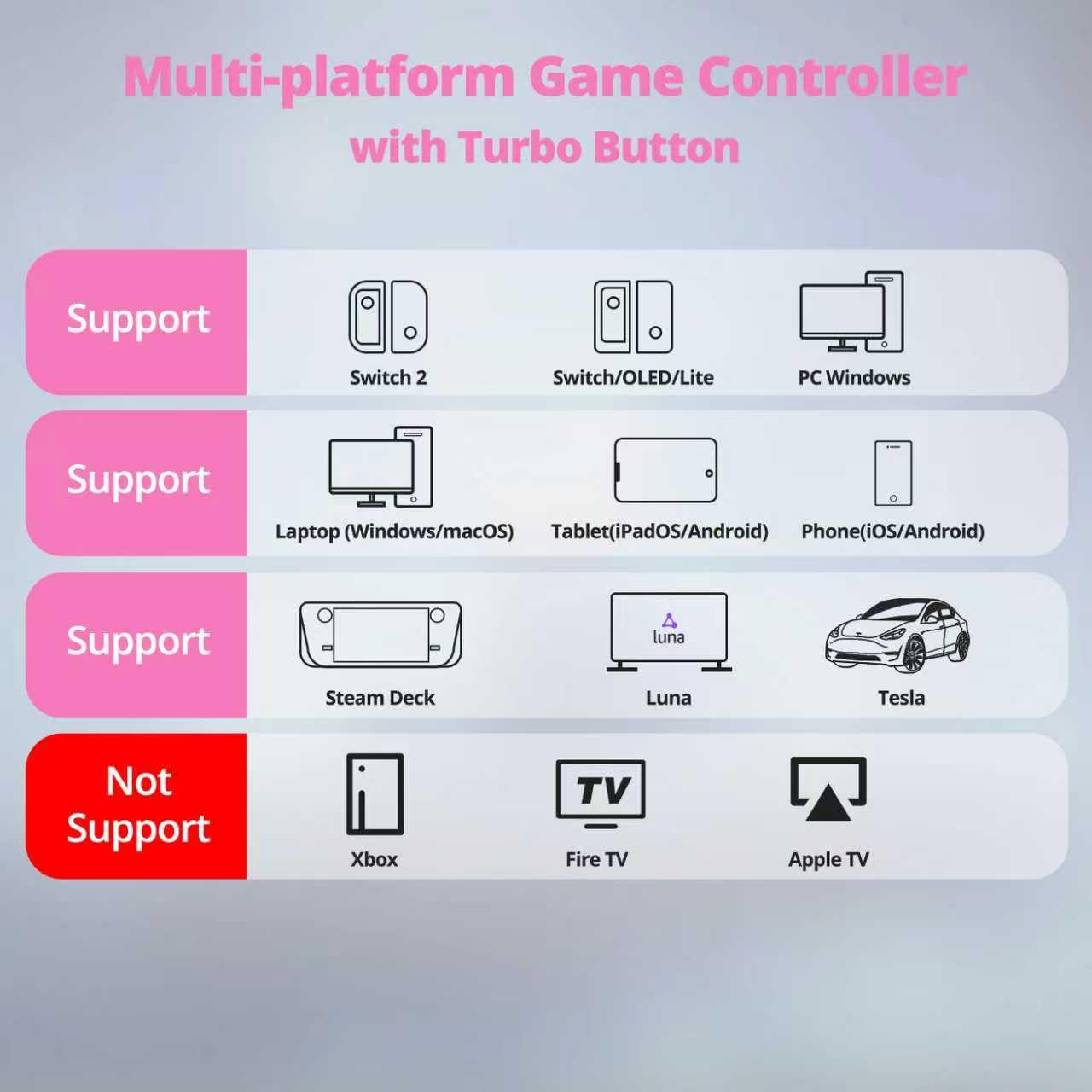 Wireless Switch Controller for Switch/Lite/OLED/Switch 2, Hall Effect Triggers & Joysticks/Wake-Up Function/Turbo, Switch 2 Controller with 2.4G Adapter/2 Macro Buttons, Switch 2 Pro Controller Yellow - Image 5