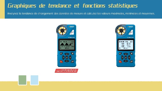 Anémomètre Numérique OWON OWM5500 - Mesure Vent, Température, Humidité | USB