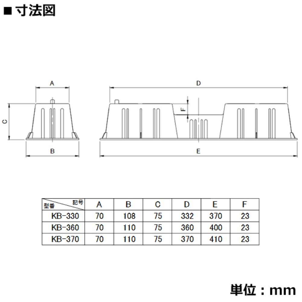 Amazon.co.jp: 関東器材 エアコン用接続部品 化粧ブロック 高さ75mm