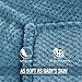 Exclusivo Mezcla Fleece Throw Blanket Extra Large, Super Soft and Warm Blankets for Couch, Sofa and Bed Waffle Textured, Cozy, Fuzzy and Lightweight (Slate Blue, 50x70 Inches)