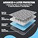 Puppy Pads with Pheromones, Washable Puppy Pee Pads for Dogs Reusable Puppy Pads for Dogs and Cats - Leak & Odor Proof, Non-Slip Base Training Pads for Home & Travel (M: 27.6