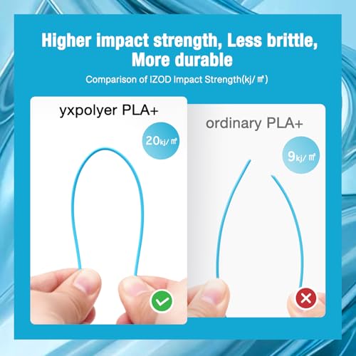 Image of PLA Plus Filament 1.75mm, Aqua Blue, SGS-Tested FDA-Compliant Food-Contact PLA Material, AMS-Compatible, Low Odor, Tougher Than Standard PLA, High-Speed 3D Printer Filament, 1kg Spool