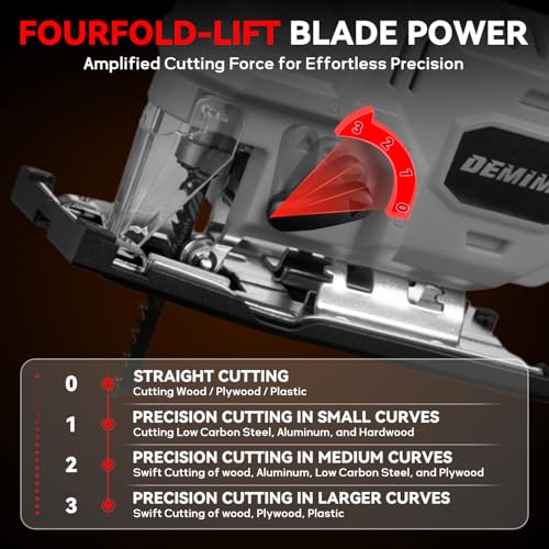 DEMIMA Cordless Jig Saw for Milwaukee Battery