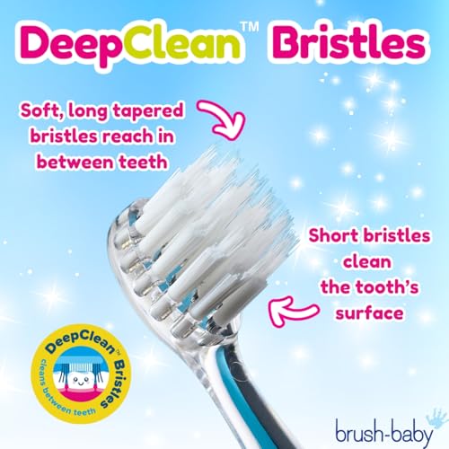 Brush-Baby – Ersatzbürstenköpfe für KidzSonic Elektrische Zahnbürsten, 3+ Jahre – DeepClean Bürstenköpfe mit LED-Licht – 4er-Pack – Bild 6