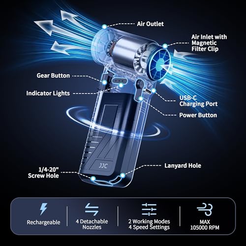 Image of JJC Electric Compressed Air Duster Blower, 3 Adjustable Speed, Cordless | with Brushless Motor, Strong Airflow up to 42m /s, Rechargeable Blaster for PC Keyboard Camera Lens Home Ourdoor Car Cleaning