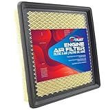 Engine Air Filter for Honda Civic 1996-2000, CR-V 1997-2001, for Acura EL 1997-2000 | Replaces