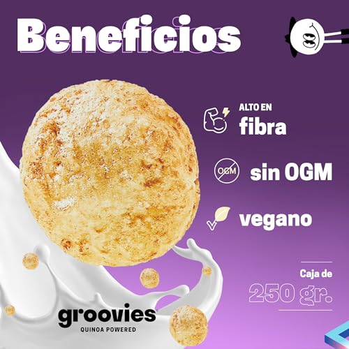 Proteínas, Imagen adicional