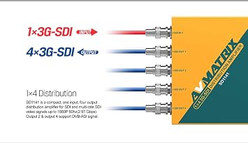 AVMATRIX SD1141 1x4 3G-SDI Reclocking Distribution Amplifier; Automatically Detects SD, HD and 3G-SDI; 4 Buffered and Re-clocked Outputs; 3G/HD/SD-SDI Multi-rate Signal Processing
