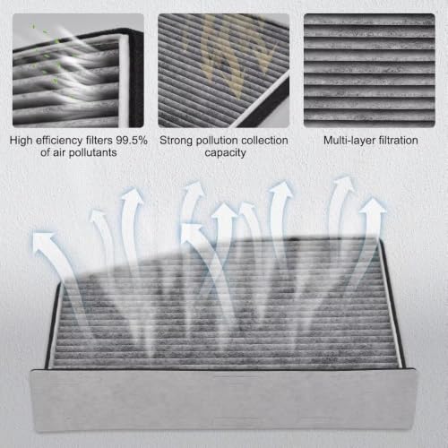 Filtro de aire de cabina para Beetle, Jetta y Passat 6