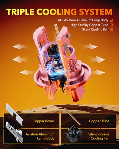 Image of OXILAM H13 LED Bulbs, 6500K Cool White 9008 Light Bulbs, 10X Brighter Visibility, No Flicker, Plug and Play, IP68 Waterproof, Pack of 2