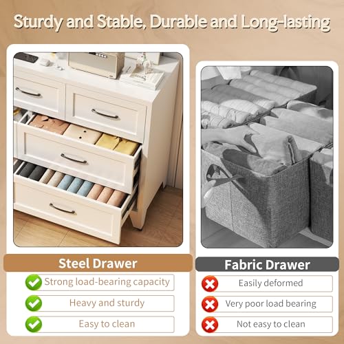 Image of Dresser for Bedroom, Chest of Drawers, 9 Drawers Metal Dresser with Anti-Tipping Device, White Dresser for Living Room, Entryway, Hallway