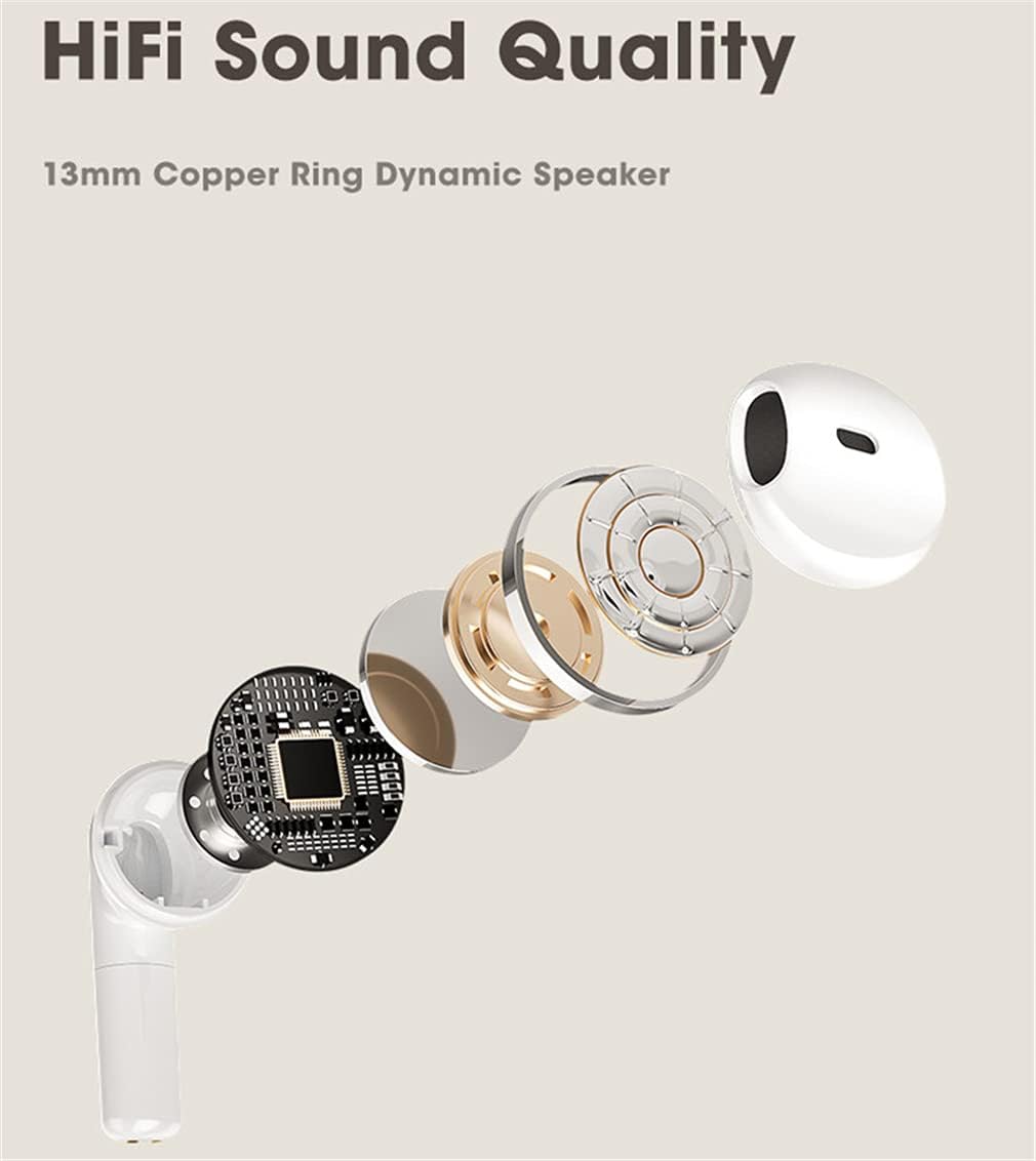 True Wireless Earbuds Bluetooth 5.0 Headphones with Charging Case and LED Display HiFi Stereo Headset in-Ear Built-in HD Mic with Deep Bass for Sports Work,White