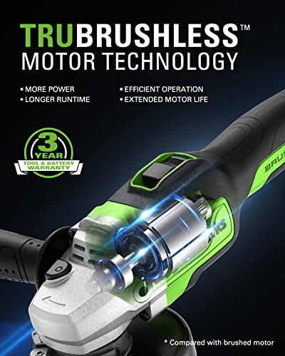 Greenworks 24V Brushless Angle Grinder With 4Ah Usb (Power Bank) Battery And Charger #TOP1