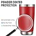 COMOOO 20oz Double Wall Vacuum Insulated Travel Mug, Stainless Steel Tumbler with Lid and Straw Durable Powder Coated Insulated Coffee Cup for Cold & Hot Drinks (Red, 4 PACK)